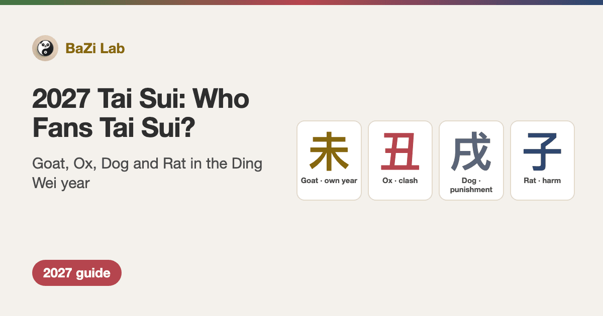2027 Tai Sui: Which Zodiac Signs Fan Tai Sui in the Year of the Goat, and How to Check Your Own Chart
