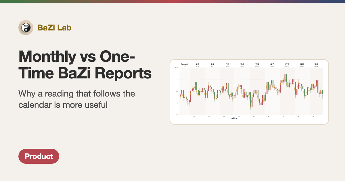 Why Monthly Bazi Reports Are More Accurate Than One-Time Readings | BaZi Lab