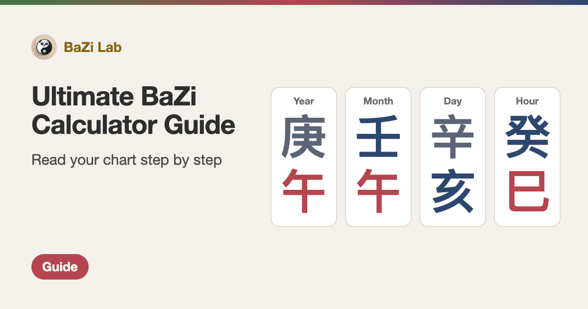 Ultimate BaZi Calculator Guide: Read Your Chart Step by Step