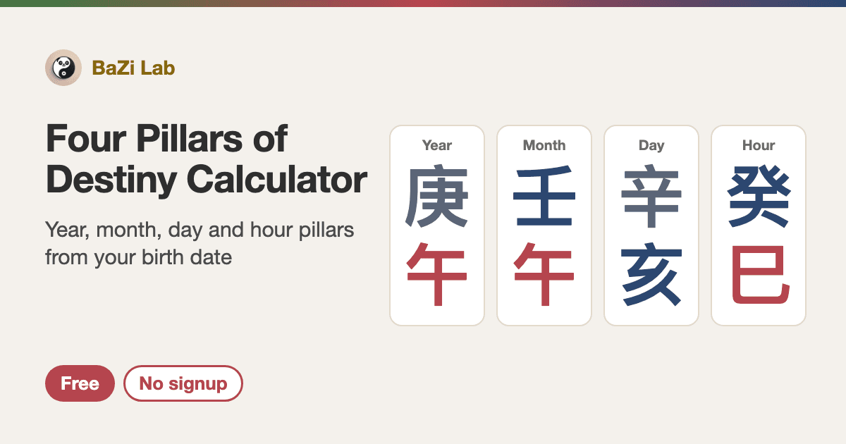 Four Pillars of Destiny chart example: year, month, day and hour pillars, each with a heavenly stem and an earthly branch